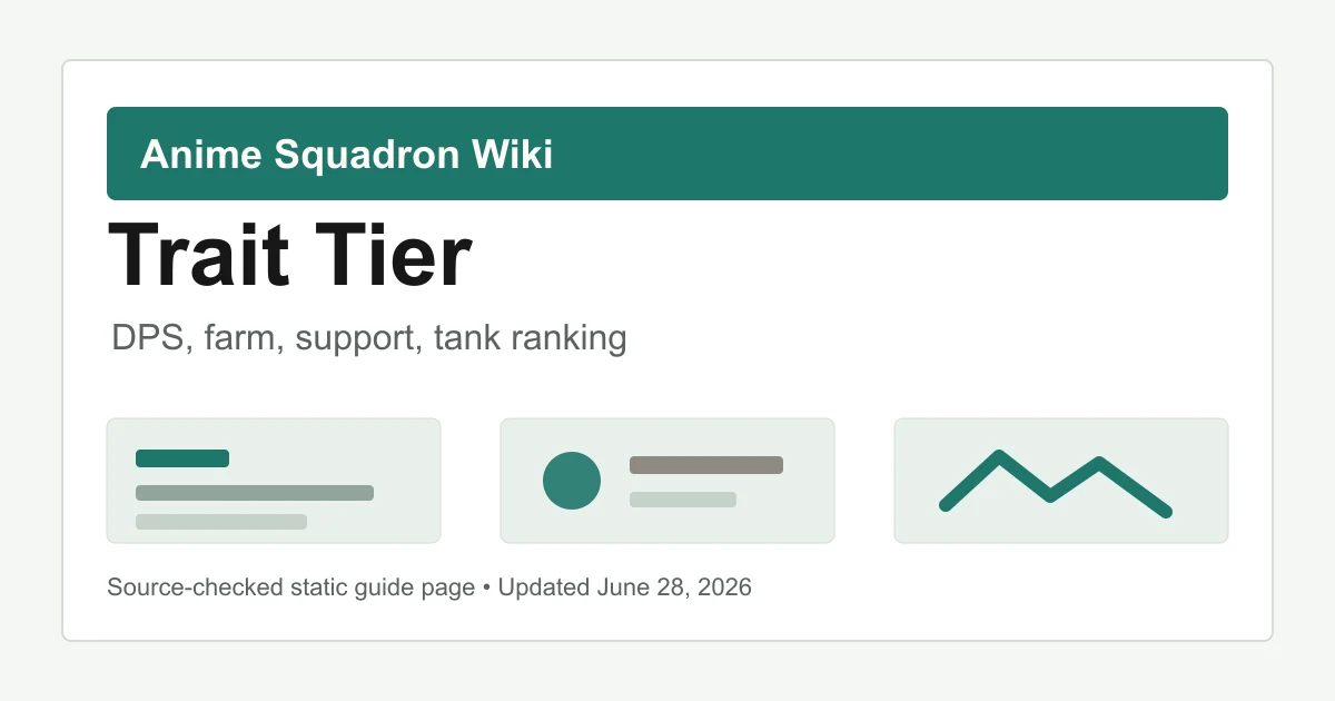 Anime Squadron trait tier list ranked by DPS farm support and tank roles