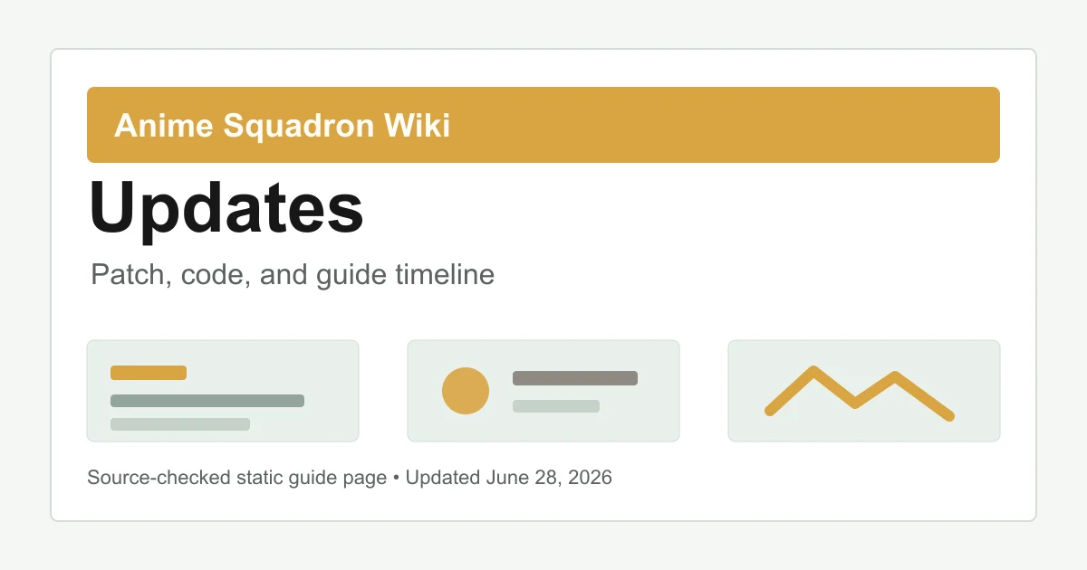 Anime Squadron update timeline with codes units and guide changes